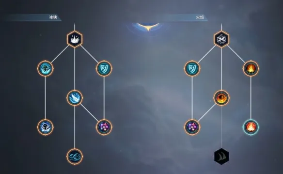 《我独自升级》起立·觉醒近战法师流玩法详解