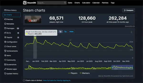 《光与影:33号远征队》夺TGA大奖