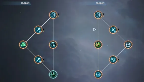 《我独自升级》起立·觉醒近战法师流玩法详解