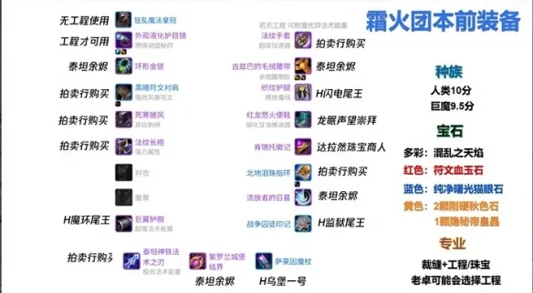 《魔兽世界》时光服霜火法玩法详解