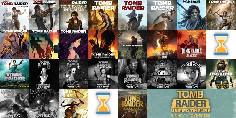 《古墓丽影:催化剂》故事续篇