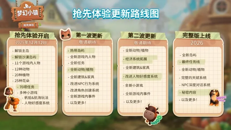 《梦幻小镇》抢先体验开启