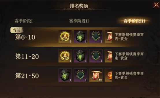 《龙息:神寂》S4赛季末冲刺指南