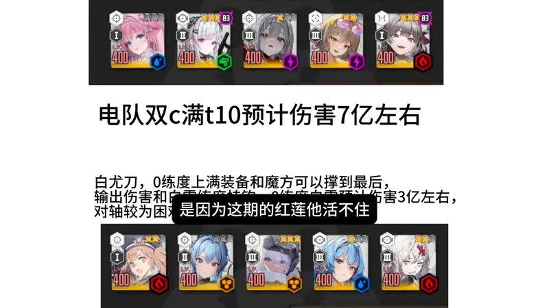 胜利女神国服第七期个突（平民向攻略）