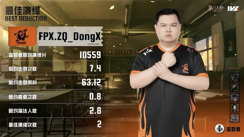 《第五人格》IVL秋季赛FPX.ZQ绝地翻盘