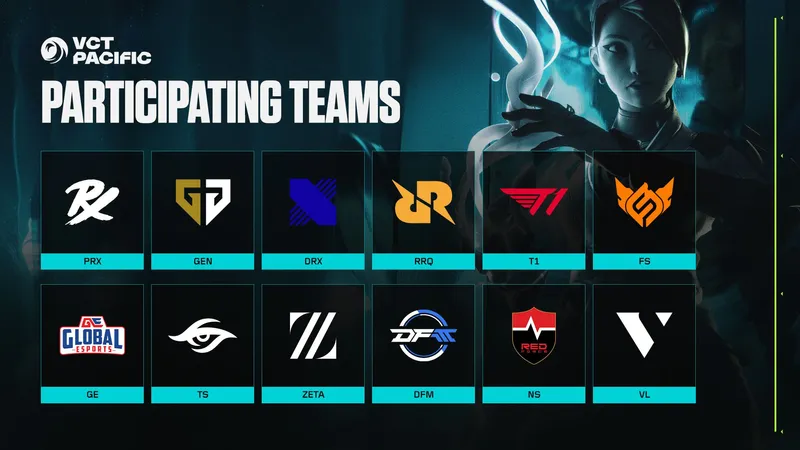 《VCT太平洋赛区》2026赛季启点赛对阵及赛程详解-新赛制与晋级机制公布