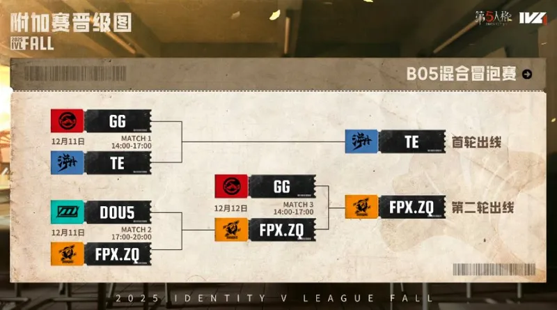 《第五人格》2025IVL秋季赛总结