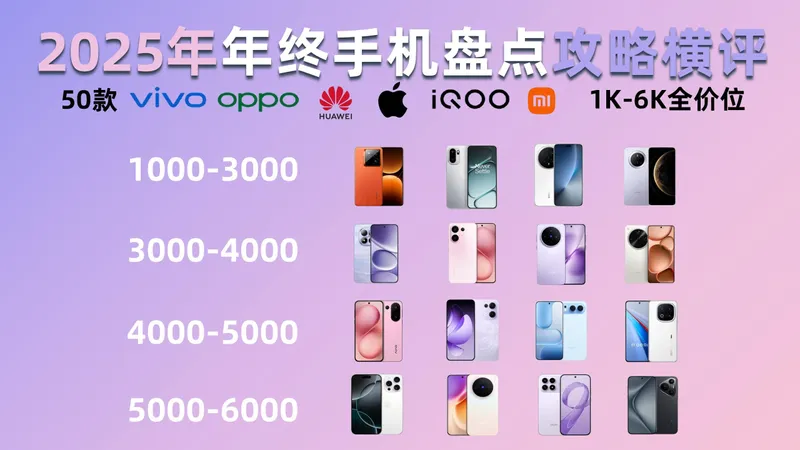 【50款手机盘点横评】2025年手机攻略！年终买手机看这一篇就够了！1K-6K全价位推荐！苹果、华为、三大厂！同系列横评！建议收藏！
