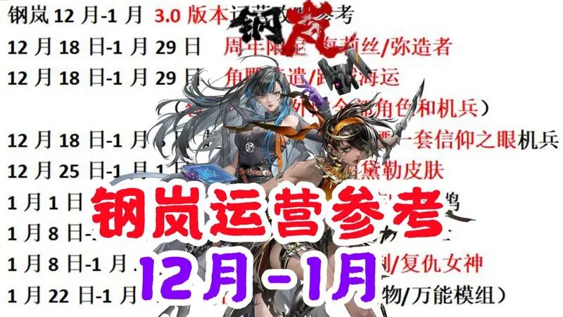 钢岚12月到1月运营参考攻略【为什么推荐艾达加玛蒂尔达】