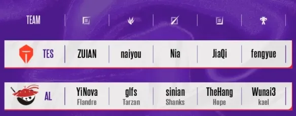 《英雄联盟》德玛西亚杯2025赛程表