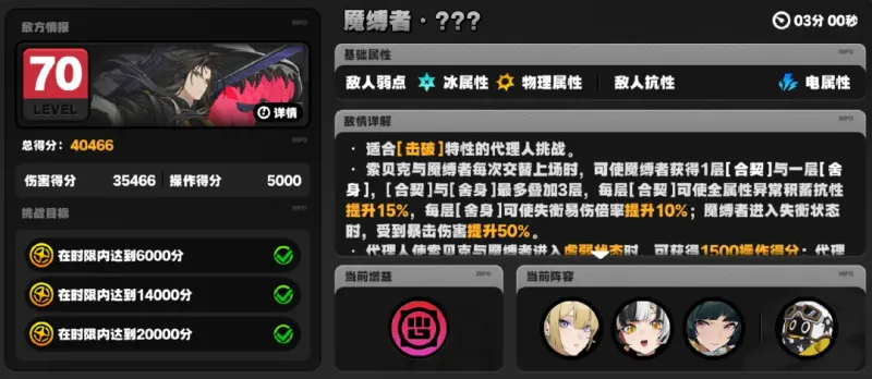 《绝区零》2.4版本危局强袭战配队推荐