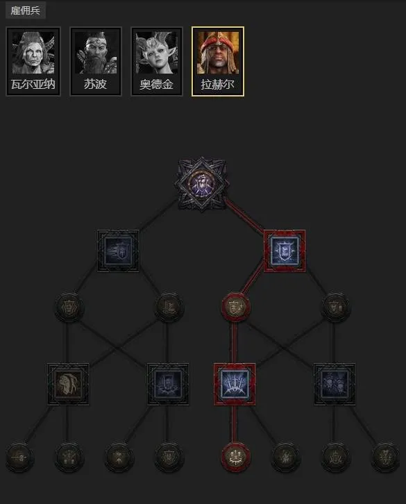 《暗黑破坏神4》S11狂热枪骑BD攻略