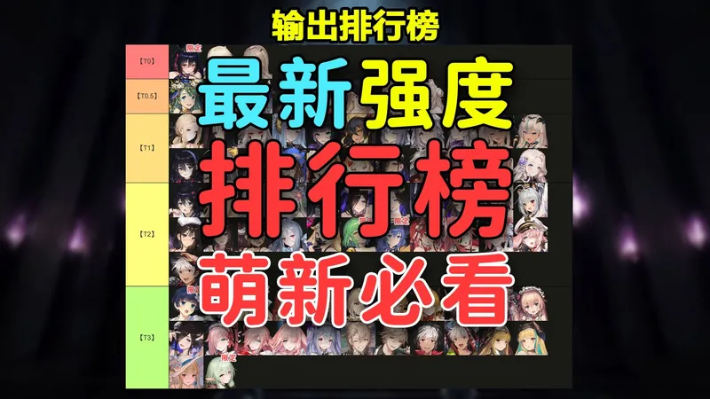 【棕色尘埃2】最新强度排行榜，2.5周年萌新入坑必看