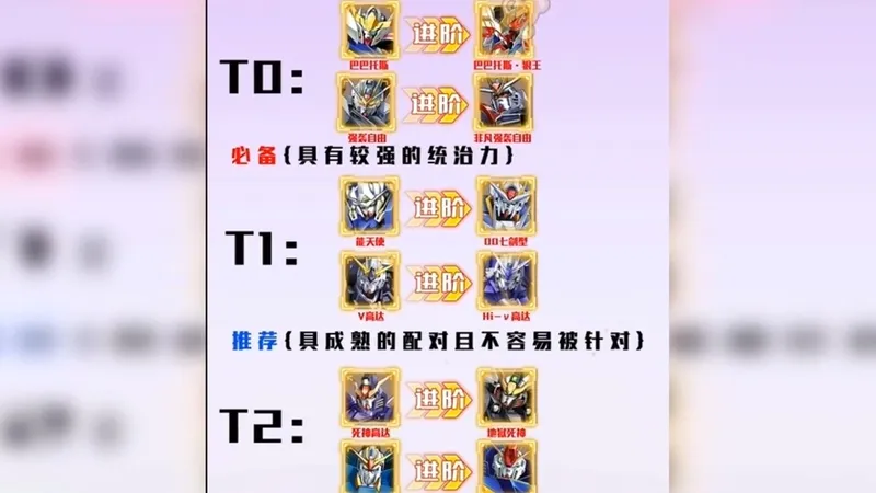 最强武装强袭自由最强机体阵容推荐，最强武装0.1折攻略附礼包