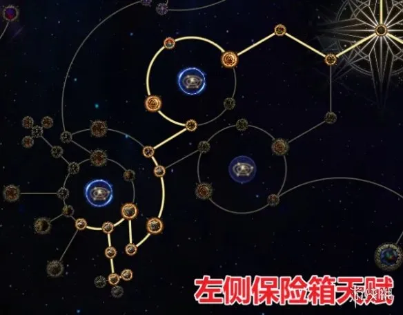 《流放之路2》保险箱天赋加点