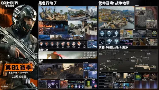 《使命召唤：黑色行动7》年底折扣与免费试玩-最佳入手时机解析