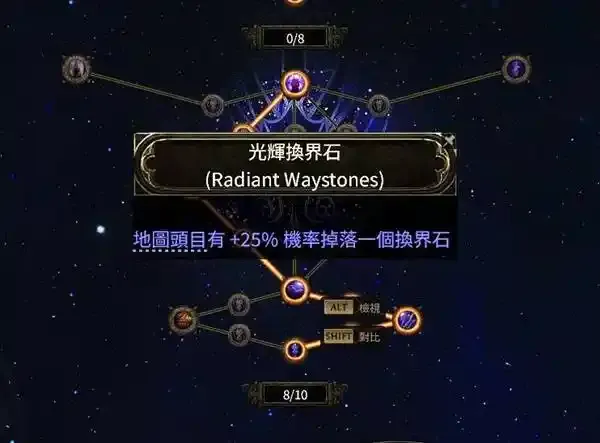 《流放之路2》界石合成方法