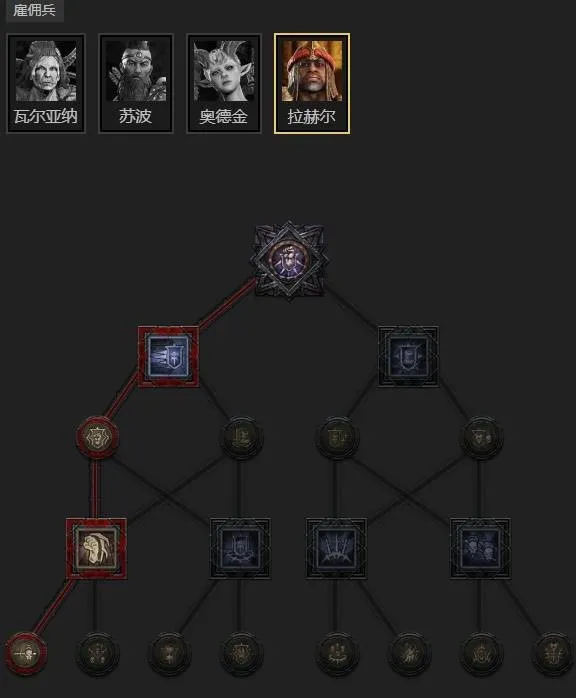 《暗黑破坏神4》S11圣骑士万剑归宗流构筑