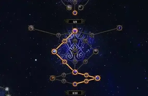 《流放之路2》界石合成方法