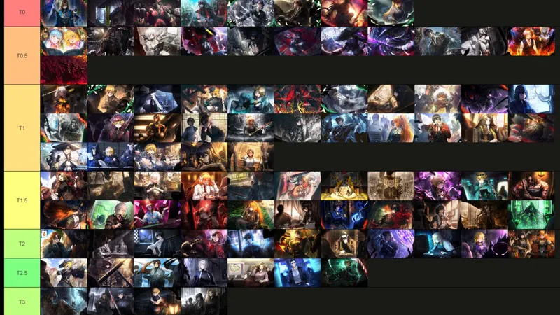 【边狱巴士】全三星人格强度排行榜 全角色技能解析 推荐、点数、伤害、数值、机制、体系测评、使用攻略。截止至第七赛季前夕