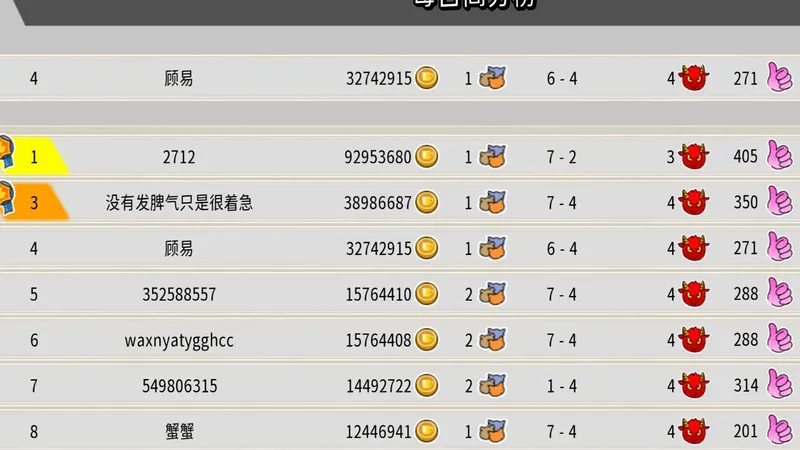 【杯杯倒满】你是说几百个小时还没煮包一把赚得多？单人644 3274万！