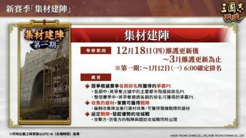 《三国志霸道》新赛季集材建阵开启