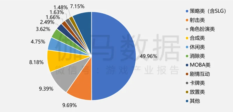 《2025年中国游戏产业报告》发布