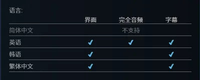 《DKOnline》繁中版上线Steam