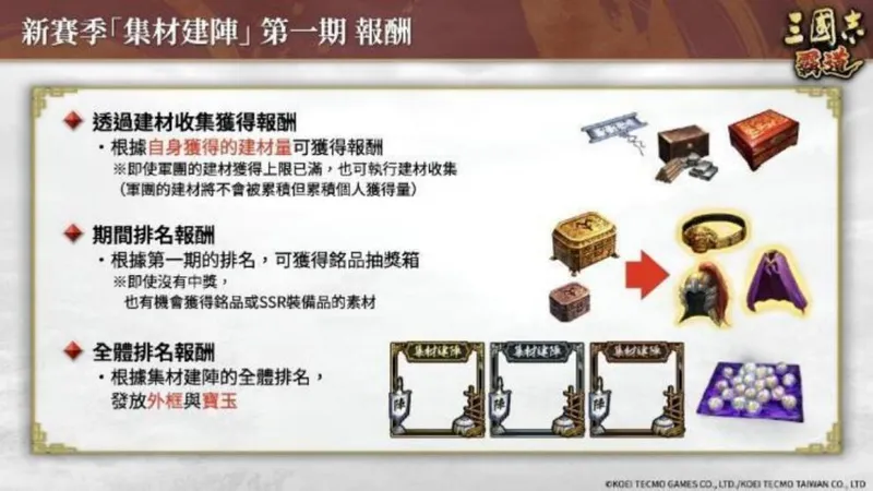 《三国志霸道》新赛季集材建阵开启