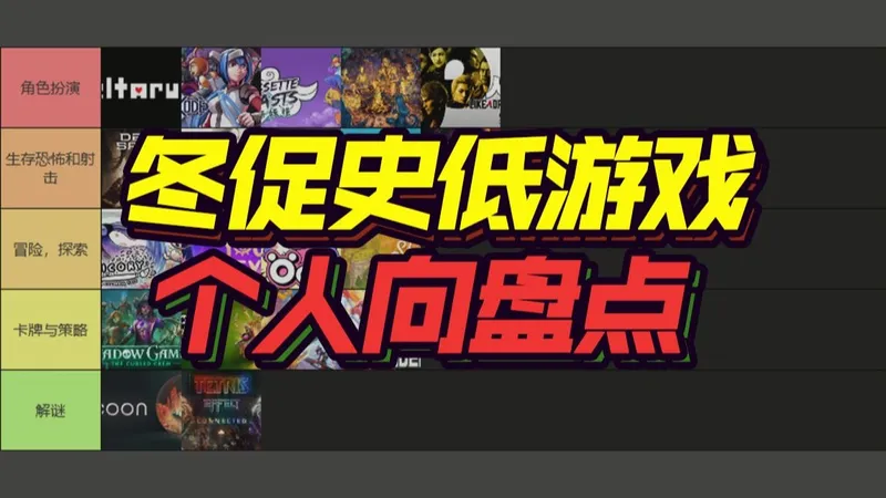 【Steam冬季特卖】低价狂欢继续！不买后悔一年！今年最后一个大型促销！强烈建议收藏！2025年Steam冬季促销史低游戏推荐究极攻略