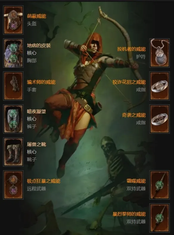 《暗黑破坏神4》完美装备属性选择