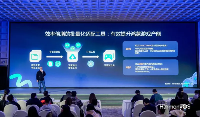 《鸿蒙全速出击》