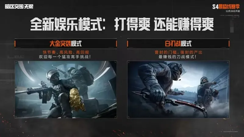《暗区突围：无限》S4赛季更新前瞻