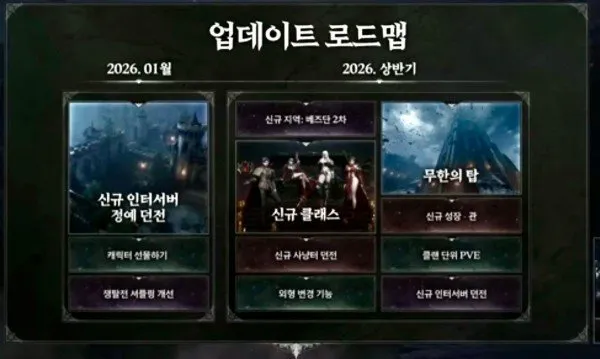 《Vampyr》2026年上线华语市场