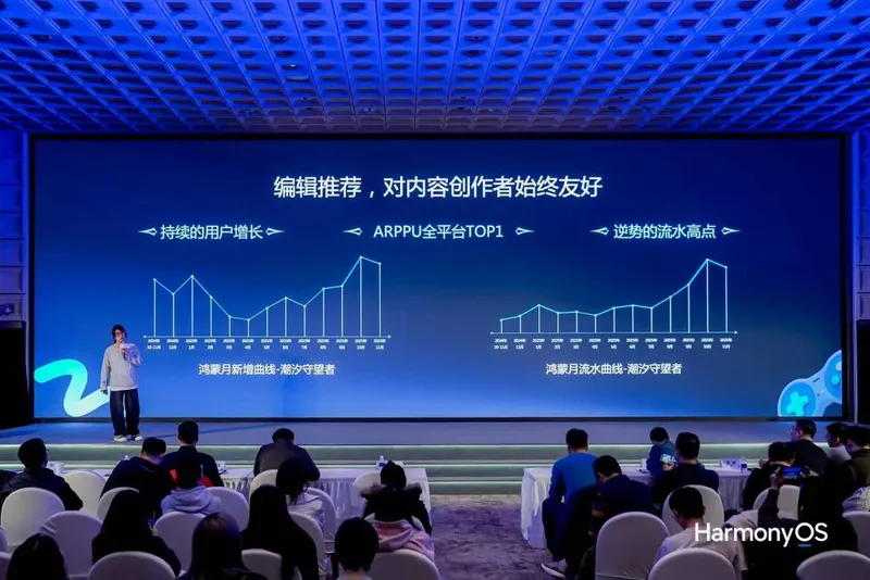 《鸿蒙全速出击》