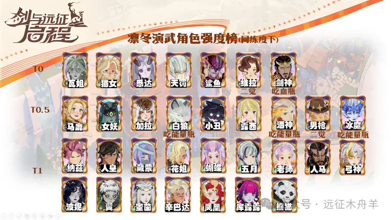 《剑与远征》启程