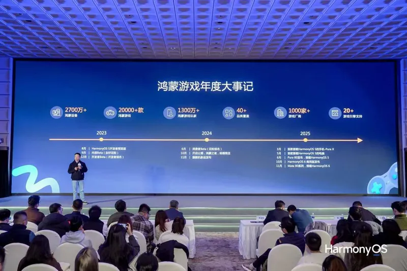 《鸿蒙全速出击》