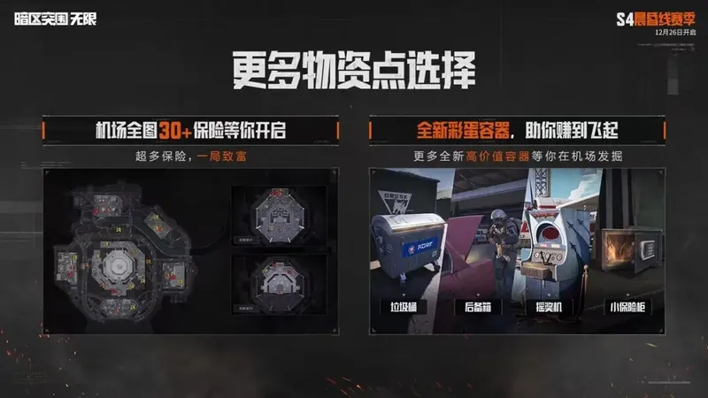 《暗区突围：无限》S4赛季更新前瞻