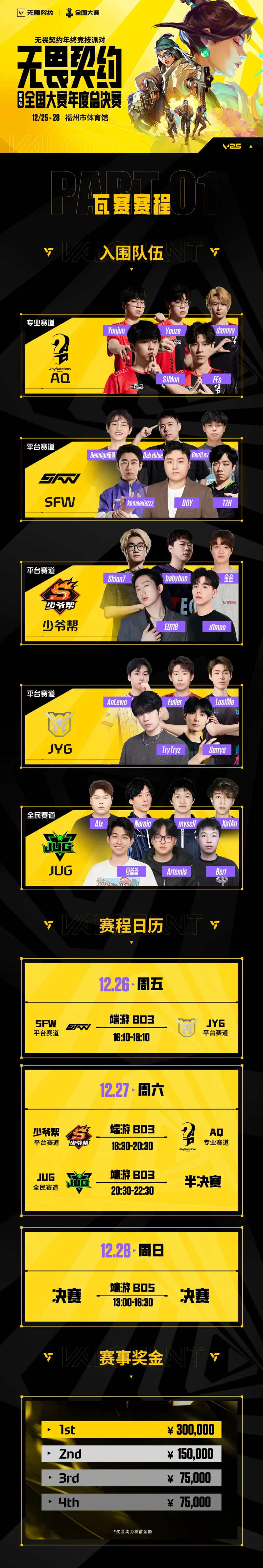 无畏契约全国大赛年度总决赛赛制-要点汇总