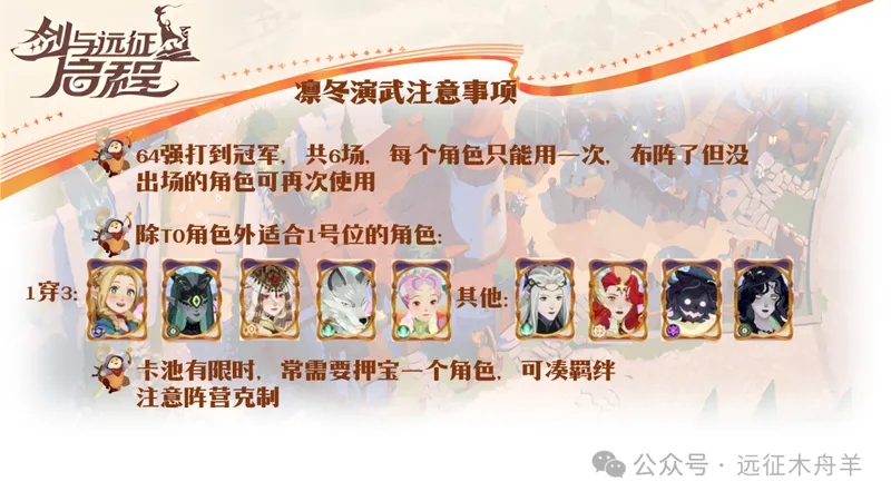 《剑与远征》启程-凛冬演武角色强度榜及活动介绍