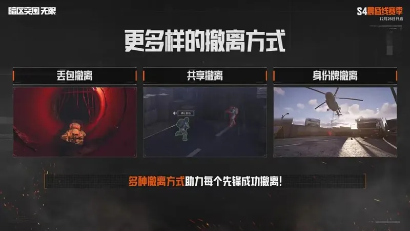 《暗区突围：无限》S4赛季更新前瞻