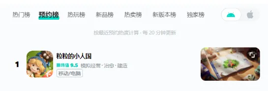 《粒粒的小人国》首曝热度飙升-匠心打造治愈系生活模拟