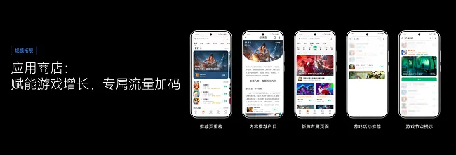 小米游戏生态强势崛起