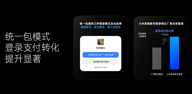 小米游戏生态强势崛起