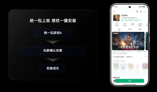 小米游戏生态强势崛起