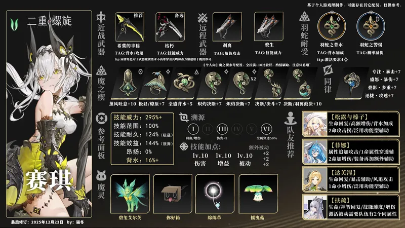 【二重螺旋】赛琪·养成攻略一图流