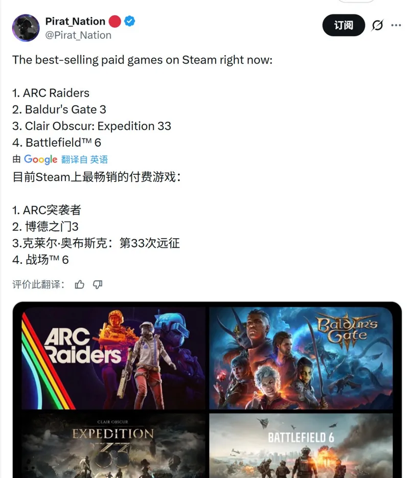 《ArcRaiders》销量领先-Steam畅销付费游戏均采用AI技术