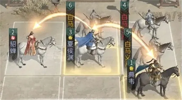《三国天下归心》神速反击队玩法攻略