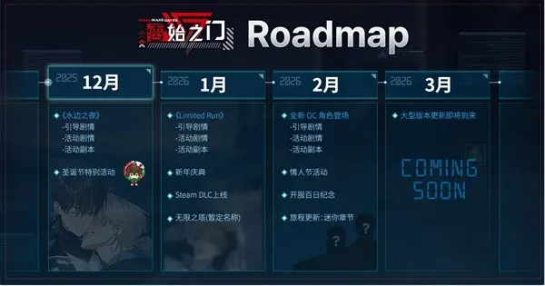 《零始之门》突破20万在线