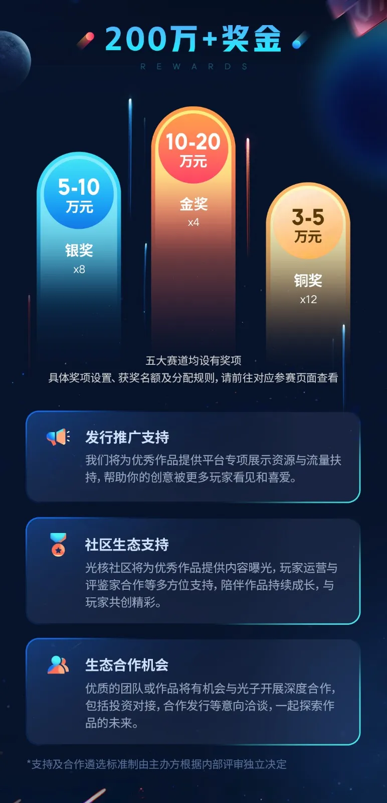 首届《光子游戏大赛》启动